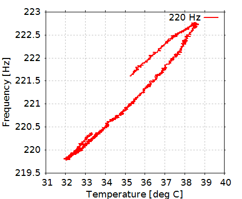 f:id:pcm1723:20100812161409p:image f:id:pcm1723:20100812161409p:image