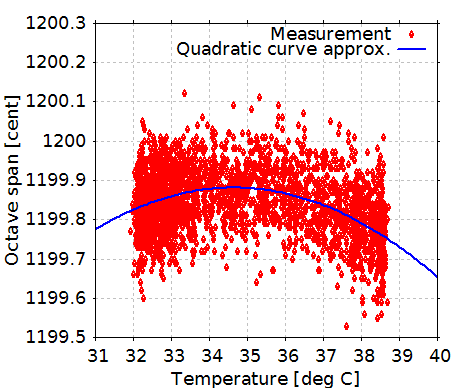 f:id:pcm1723:20100812161416p:image f:id:pcm1723:20100812161416p:image