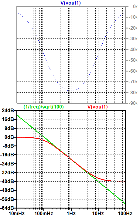 f:id:pcm1723:20100823202217p:image f:id:pcm1723:20100823202217p:image