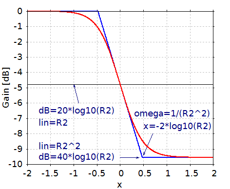 f:id:pcm1723:20100828005736p:image