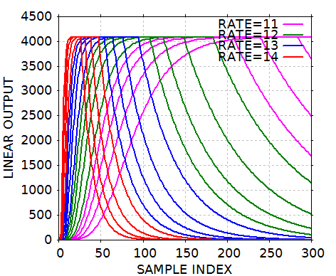f:id:pcm1723:20110208020024p:image f:id:pcm1723:20110208020024p:image