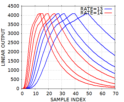 f:id:pcm1723:20110208020025p:image f:id:pcm1723:20110208020025p:image