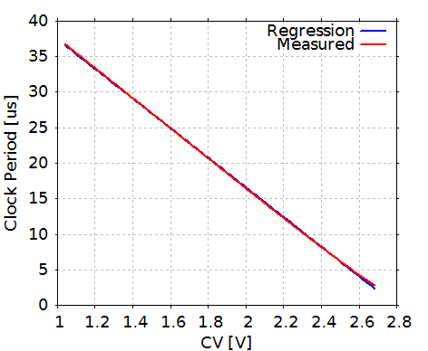 f:id:pcm1723:20110602003634p:image f:id:pcm1723:20110602003634p:image