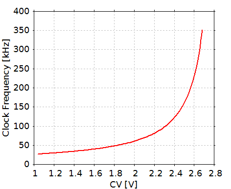 f:id:pcm1723:20110602003635p:image f:id:pcm1723:20110602003635p:image