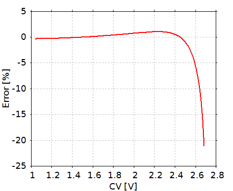 f:id:pcm1723:20110602003636p:image f:id:pcm1723:20110602003636p:image