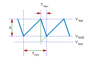 f:id:pcm1723:20110627034811p:image:left f:id:pcm1723:20110627034811p:image:left