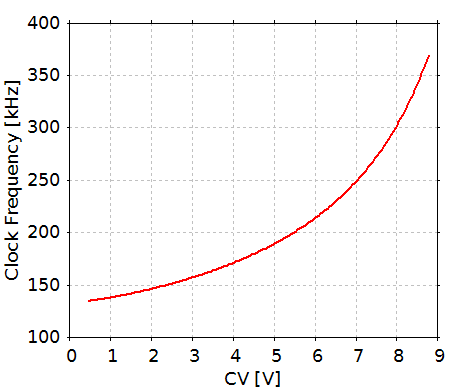 f:id:pcm1723:20110627034940p:image