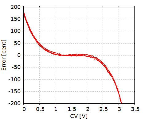 f:id:pcm1723:20111116005408p:image f:id:pcm1723:20111116005408p:image