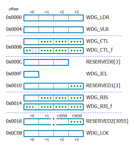 f:id:pcm1723:20120608204449p:image