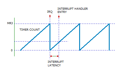 f:id:pcm1723:20121119145535p:image