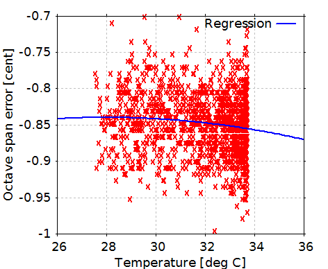 f:id:pcm1723:20130922231930p:image