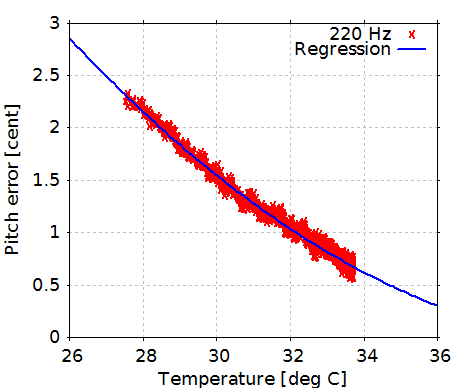 f:id:pcm1723:20130922231933p:image