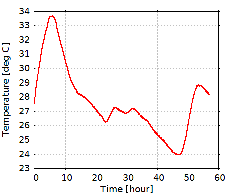 f:id:pcm1723:20130924212629p:image f:id:pcm1723:20130924212629p:image