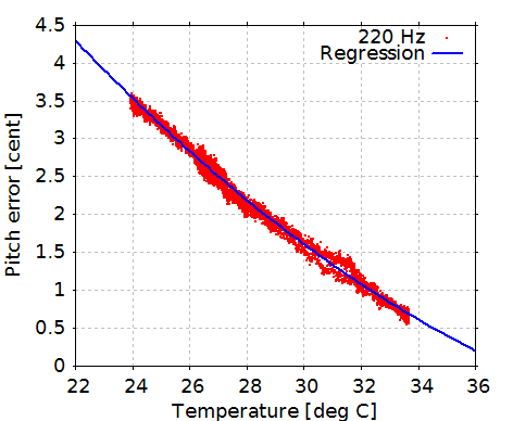 f:id:pcm1723:20130924212633p:image f:id:pcm1723:20130924212633p:image