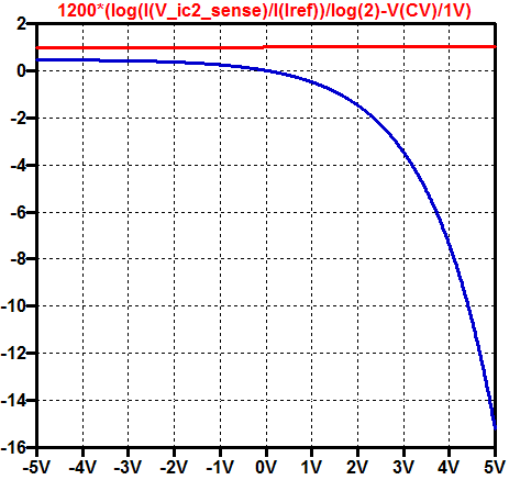 f:id:pcm1723:20130927044804p:image