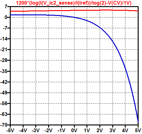 f:id:pcm1723:20130927044805p:image