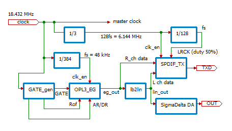 f:id:pcm1723:20131210173338p:image
