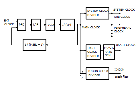 f:id:pcm1723:20131223114503p:image f:id:pcm1723:20131223114503p:image