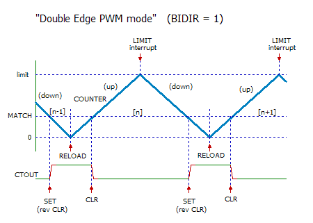 f:id:pcm1723:20131224155226p:image f:id:pcm1723:20131224155226p:image
