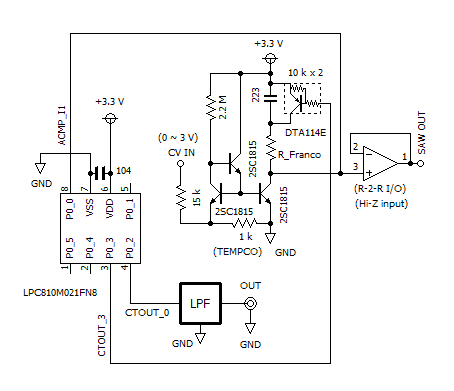 f:id:pcm1723:20140117150428p:image f:id:pcm1723:20140117150428p:image