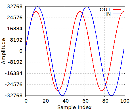 f:id:pcm1723:20140417122648p:image
