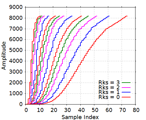 f:id:pcm1723:20140521011730p:image f:id:pcm1723:20140521011730p:image