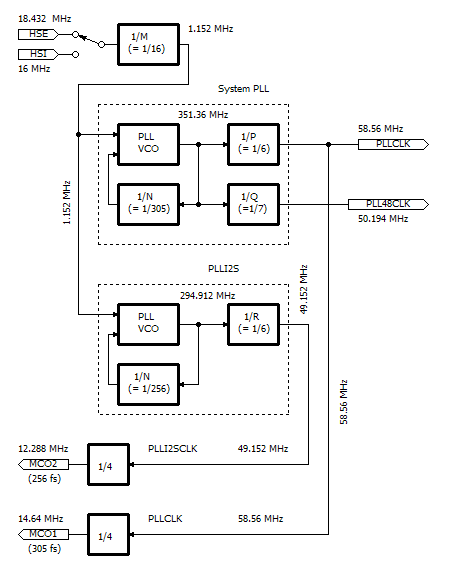 f:id:pcm1723:20140719144852p:image