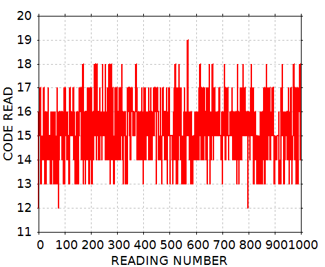 f:id:pcm1723:20141101051623p:image f:id:pcm1723:20141101051623p:image