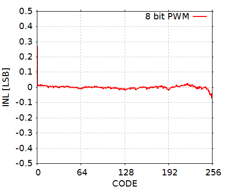 f:id:pcm1723:20141107171448p:image f:id:pcm1723:20141107171448p:image