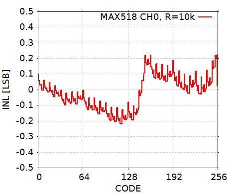 f:id:pcm1723:20141107171451p:image f:id:pcm1723:20141107171451p:image