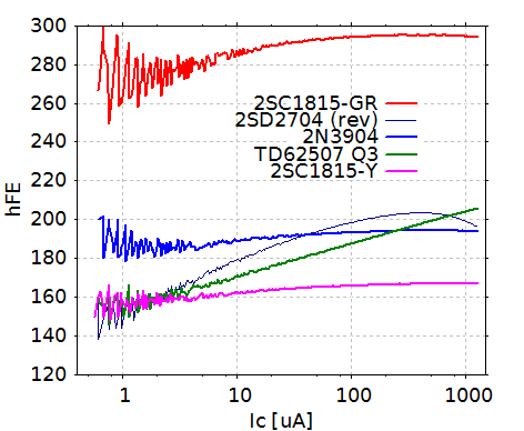 f:id:pcm1723:20141117143128p:image f:id:pcm1723:20141117143128p:image
