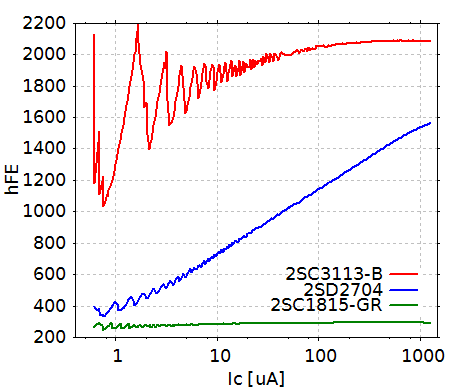 f:id:pcm1723:20141117143553p:image f:id:pcm1723:20141117143553p:image