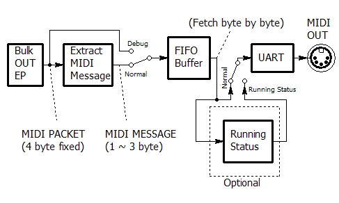 f:id:pcm1723:20150109170142p:image