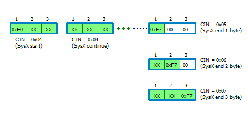 f:id:pcm1723:20150110123401p:image