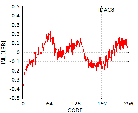 f:id:pcm1723:20150218204123p:image