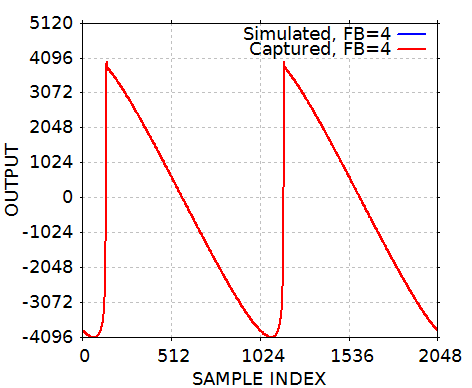 f:id:pcm1723:20150831122503p:image