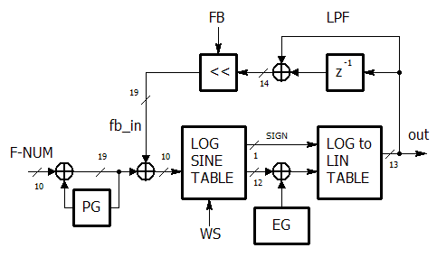 f:id:pcm1723:20150831141818p:image