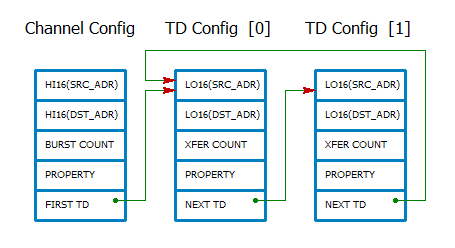 f:id:pcm1723:20151017122422p:image