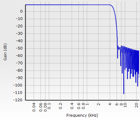 f:id:pcm1723:20151030233147p:image