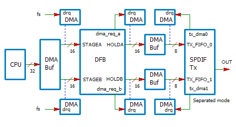 f:id:pcm1723:20151210002859p:image