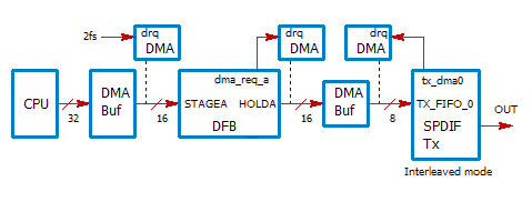 f:id:pcm1723:20151210002901p:image