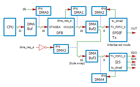 f:id:pcm1723:20151212164759p:image