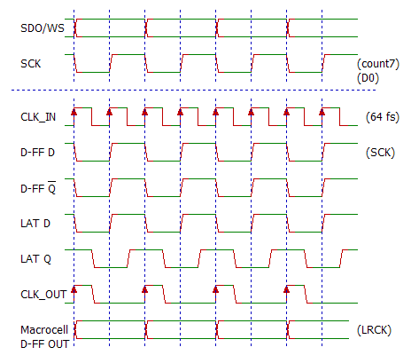 f:id:pcm1723:20151224222336p:image