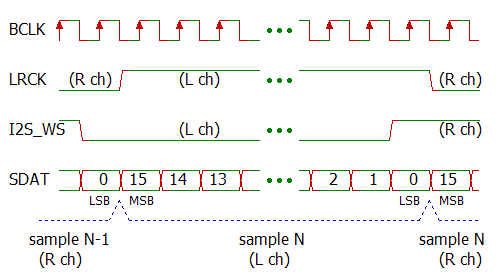 f:id:pcm1723:20151224230509p:image f:id:pcm1723:20151224230509p:image