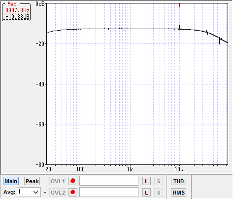 f:id:pcm1723:20151228215552p:image