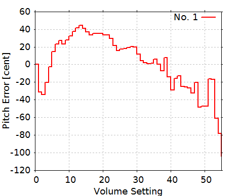f:id:pcm1723:20160311192158p:image f:id:pcm1723:20160311192158p:image