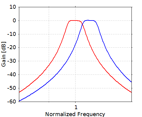 f:id:pcm1723:20160320002319p:image f:id:pcm1723:20160320002319p:image
