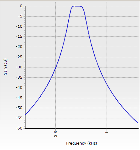 f:id:pcm1723:20160320032319p:image f:id:pcm1723:20160320032319p:image