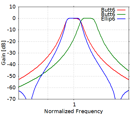 f:id:pcm1723:20160327052929p:image f:id:pcm1723:20160327052929p:image