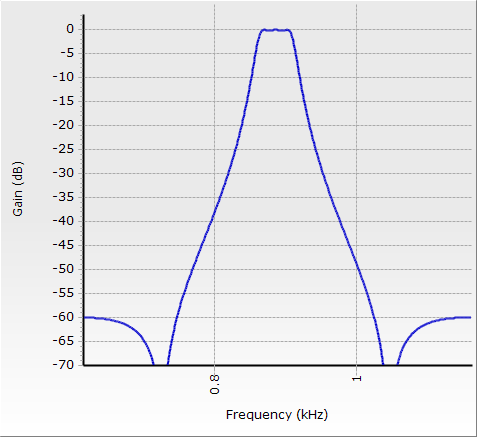 f:id:pcm1723:20160327052932p:image f:id:pcm1723:20160327052932p:image